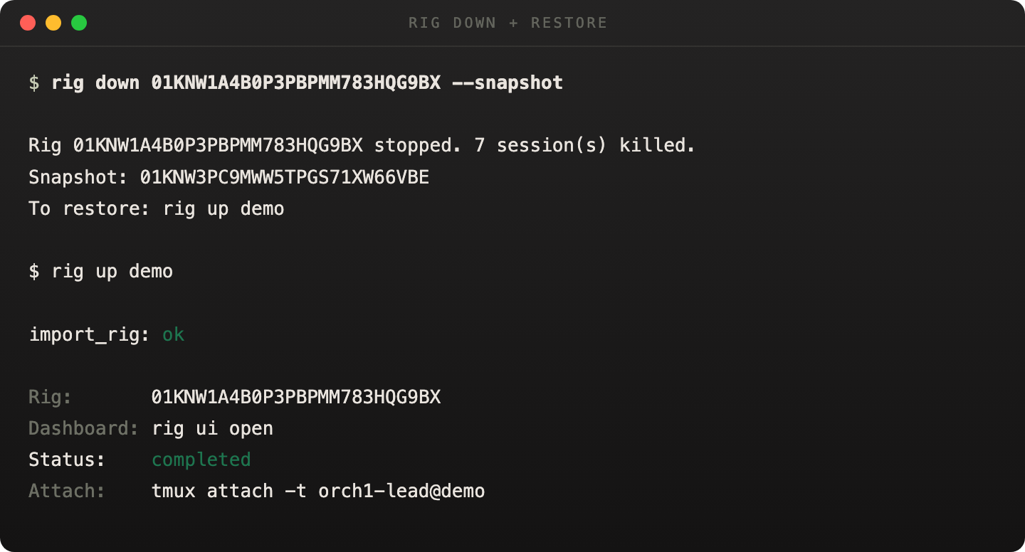 workflow pair showing rig down with snapshot followed by restore-by-name rig up